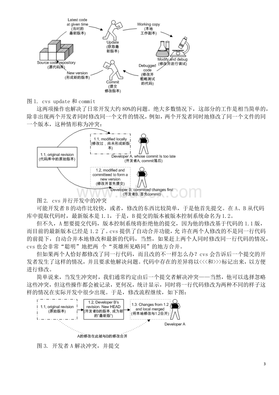 协作开发中的质量保证技术并行版本控制每日构建和交付工程Word下载.docx_第3页