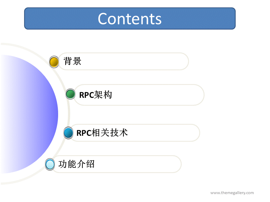 RPC分享.ppt_第2页