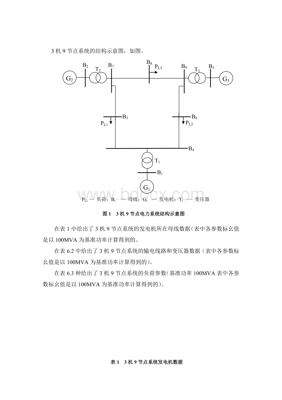 3机9节点系统文档格式.doc