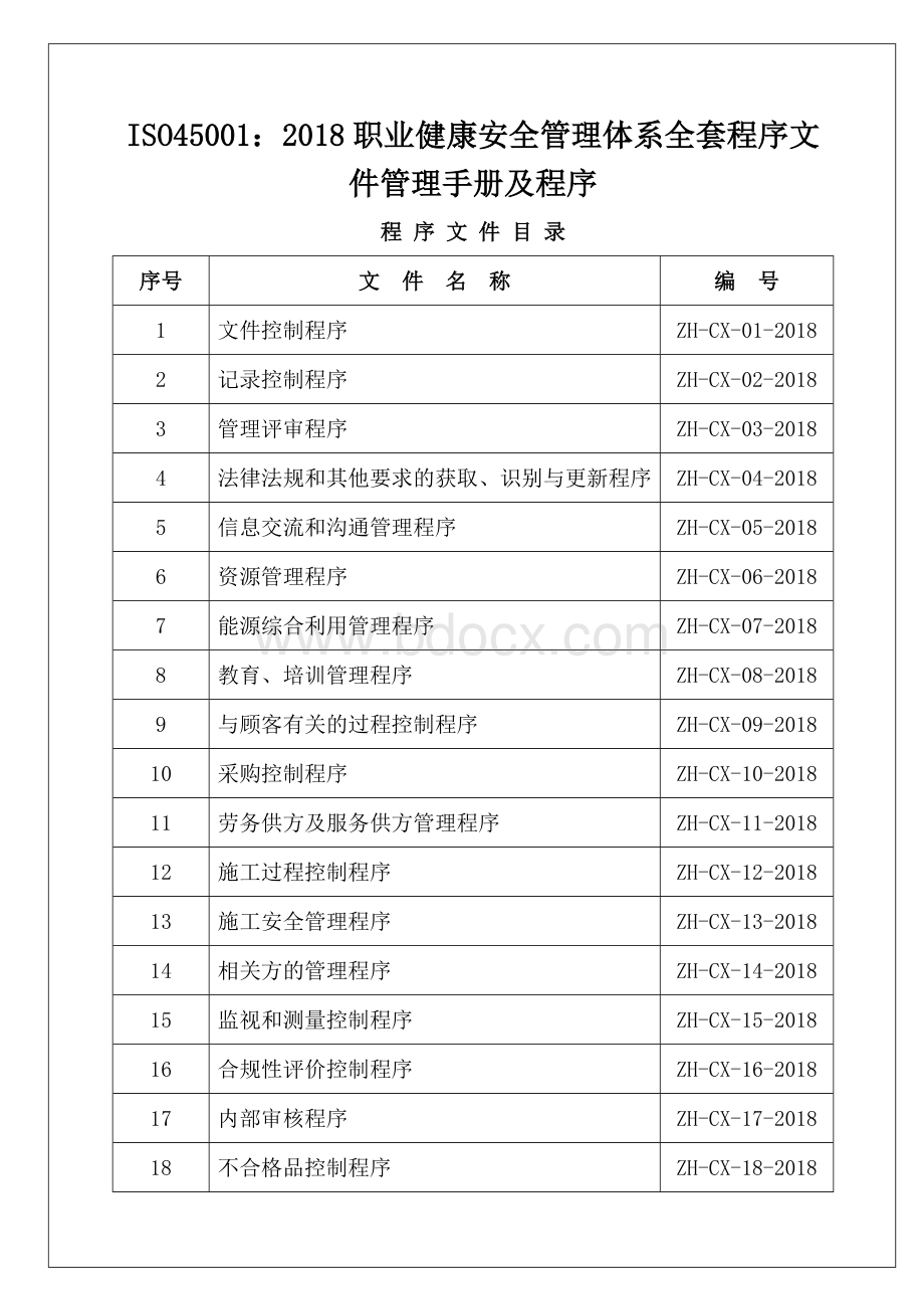 ISO45001-2018职业健康安全管理体系全套文件管理手册及程序.docx