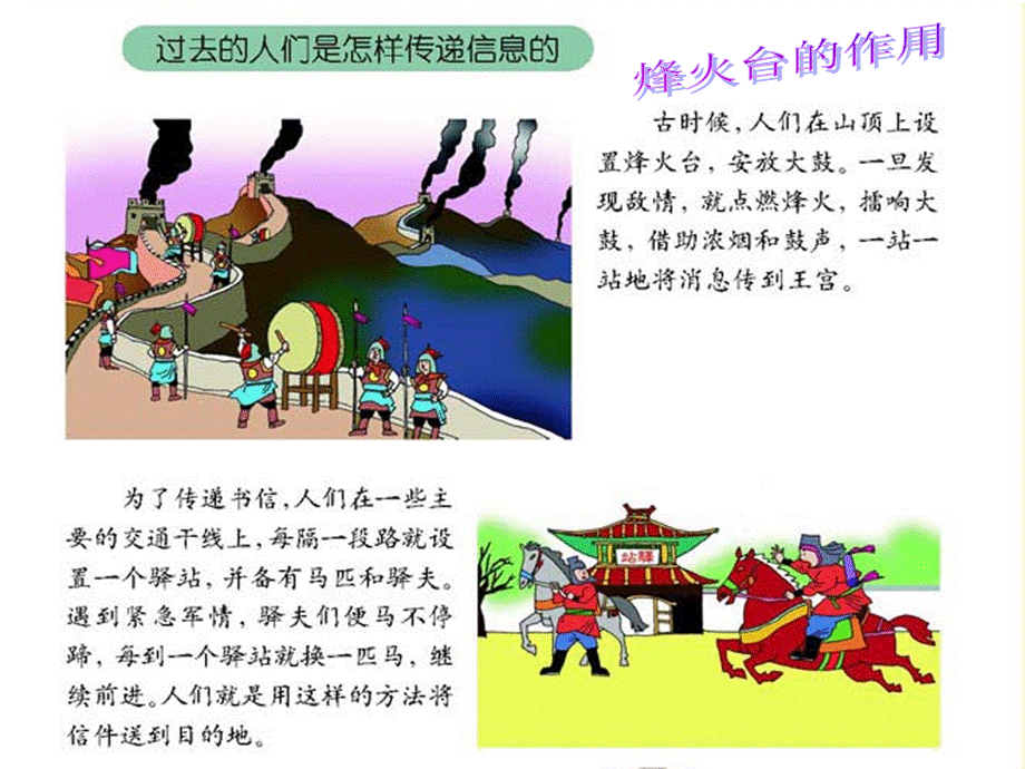 从烽火台到互联网优质PPT.ppt_第3页