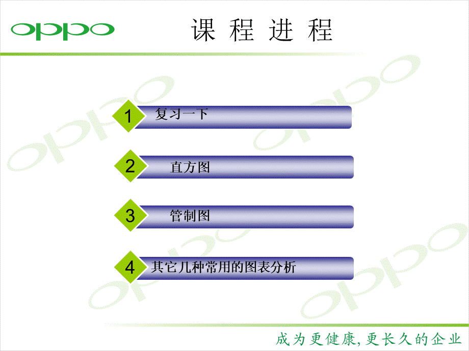 QC手法之直方图管制图简易版.ppt_第3页