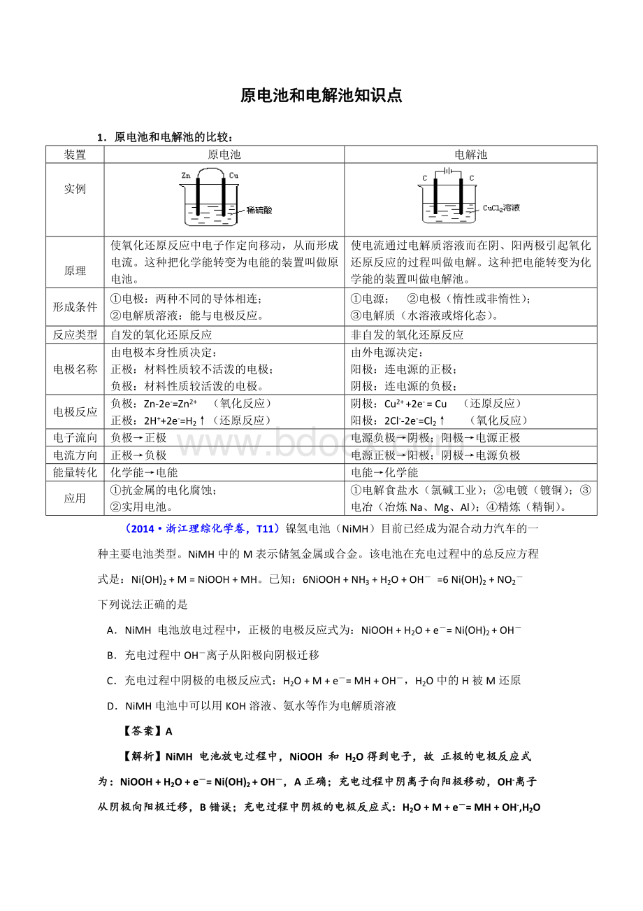 原电池和电解池知识点文档格式.docx_第1页