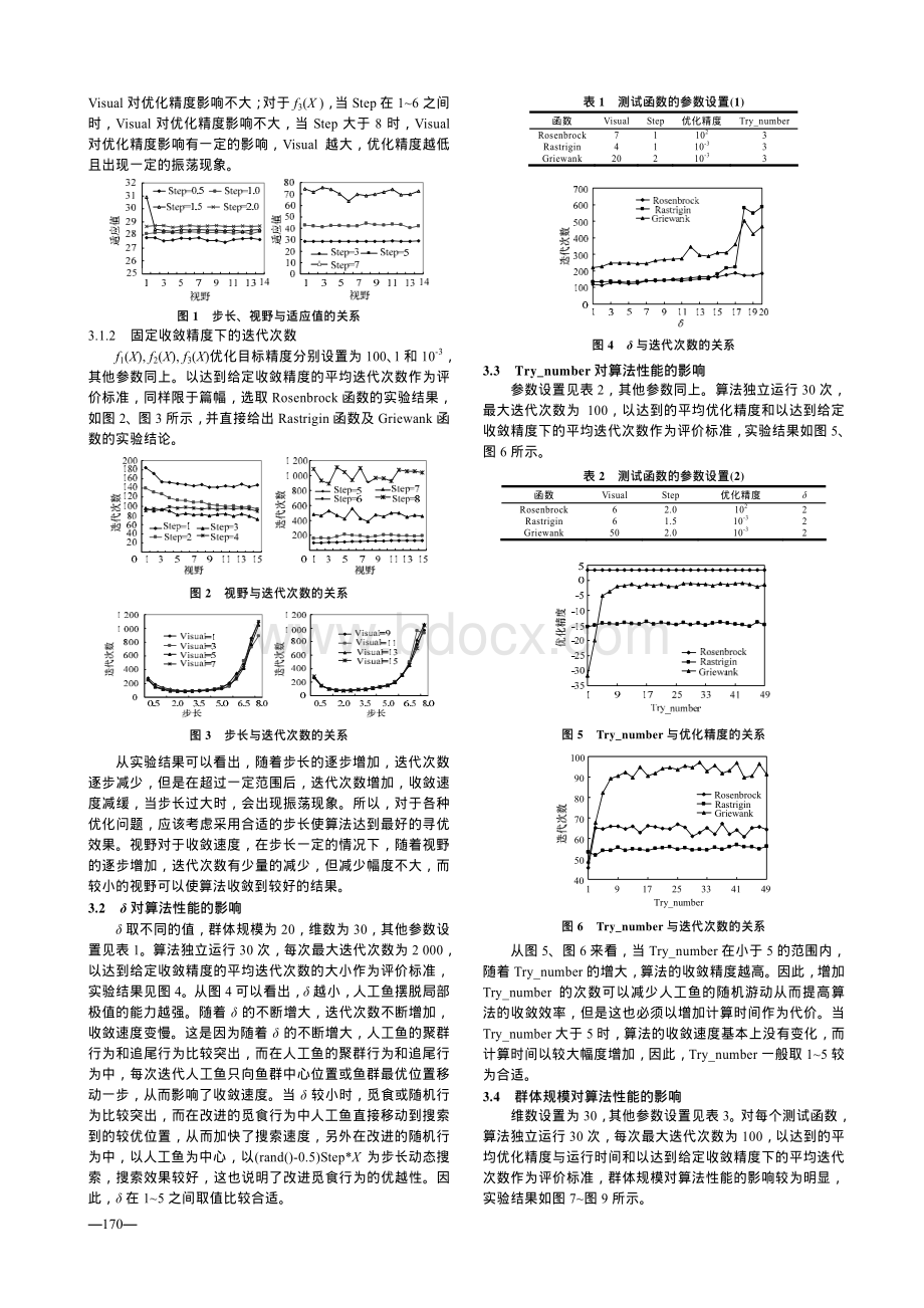 人工鱼群算法的参数分析资料下载.pdf_第2页