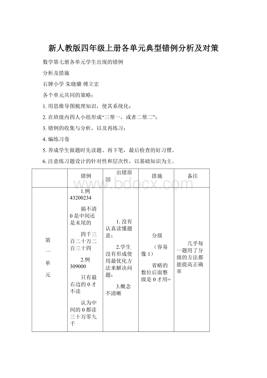 新人教版四年级上册各单元典型错例分析及对策Word文档下载推荐.docx