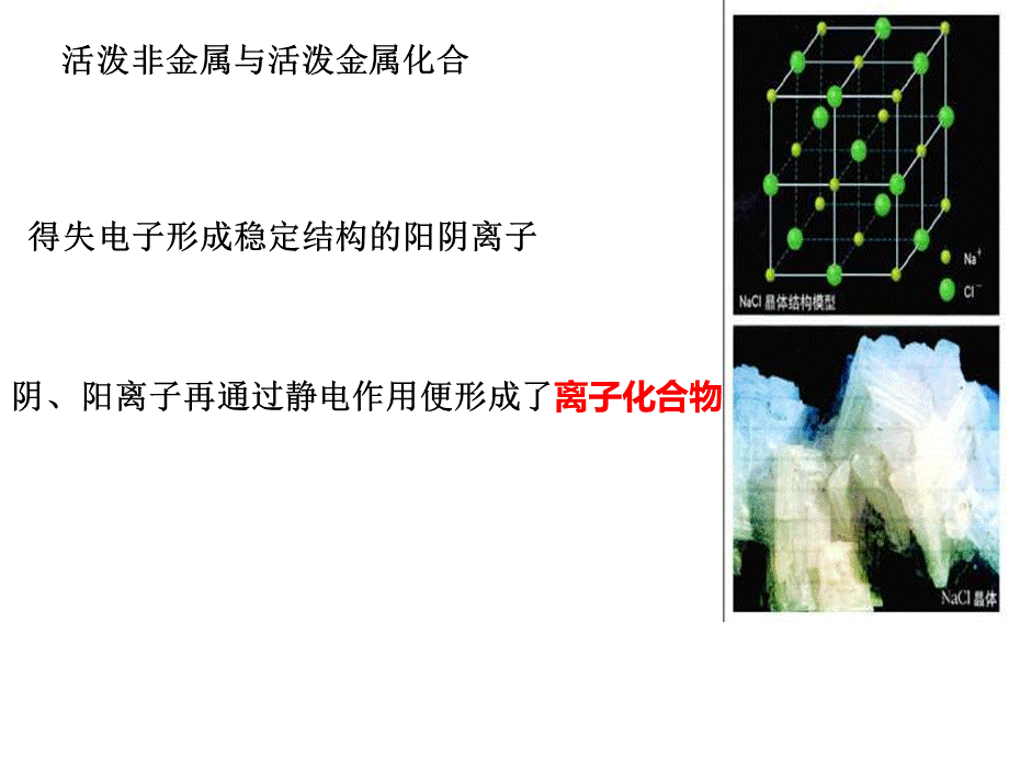 高一化学微粒之间的相互作用PPT文件格式下载.ppt_第3页