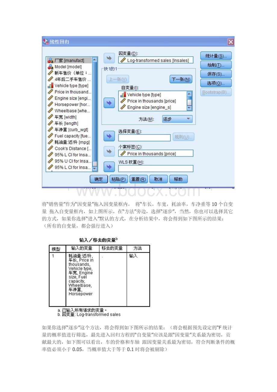 多元线性回归实例分析.docx_第3页