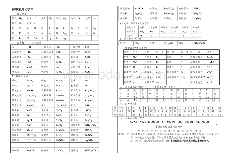 最新人教初三化学上册化学方程式总结+复习_精品文档文档格式.doc_第2页