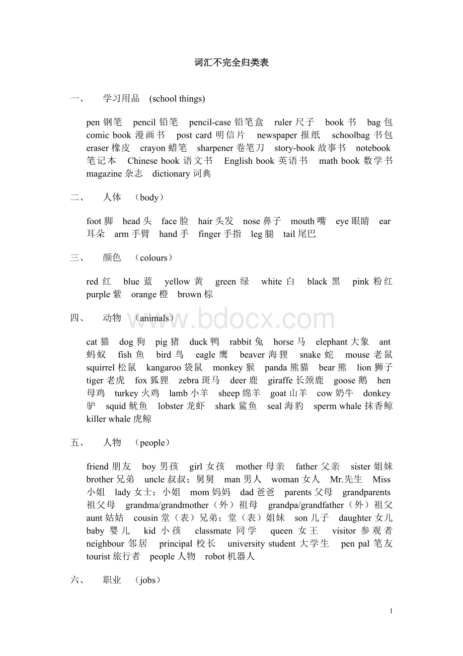 PEP小学英语单词归类表.doc_第1页