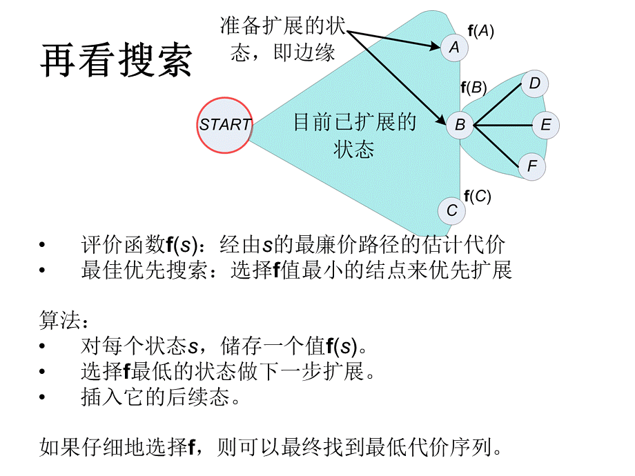 3知情搜索.ppt_第3页