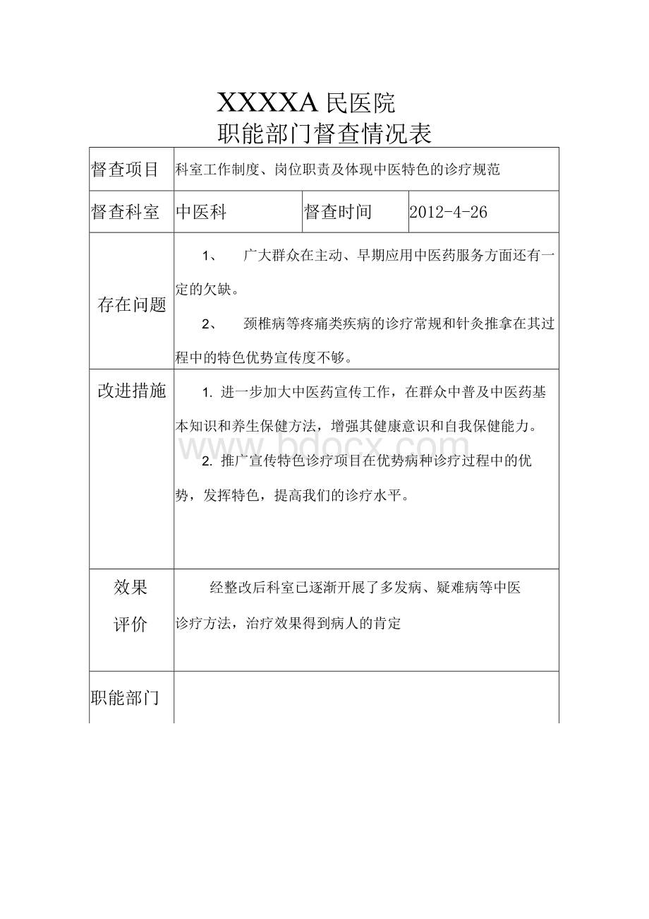 医院职能部门督查情况表1Word下载.docx_第2页