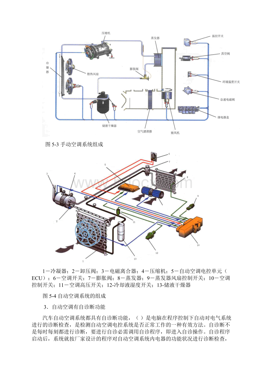 学习任务3检修自动空调不制冷故障Word格式文档下载.docx_第3页