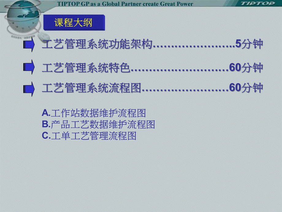 工艺与工作站管理系统PPT格式课件下载.ppt_第2页