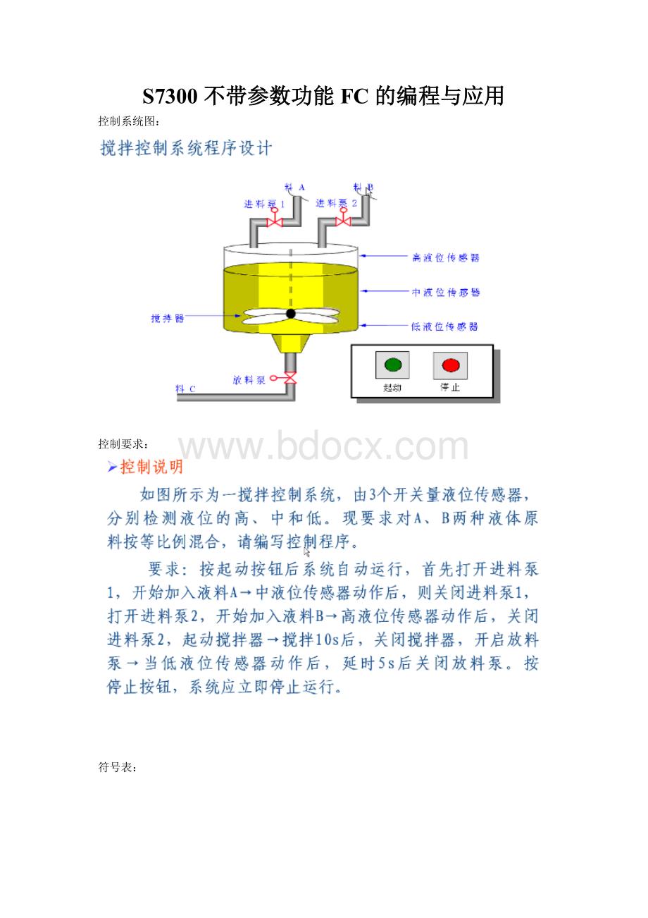 plc不带参数功能FC编程例子.doc