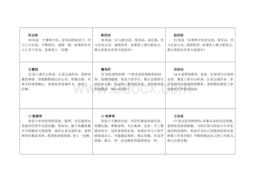 小学生期末评语_精品文档.doc_第3页