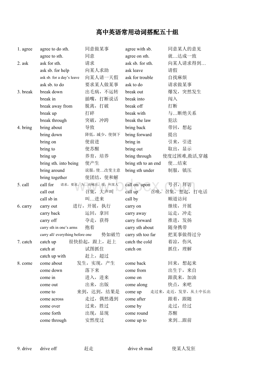 高中英语常用动词搭配五十组_精品文档Word文档下载推荐.doc_第1页