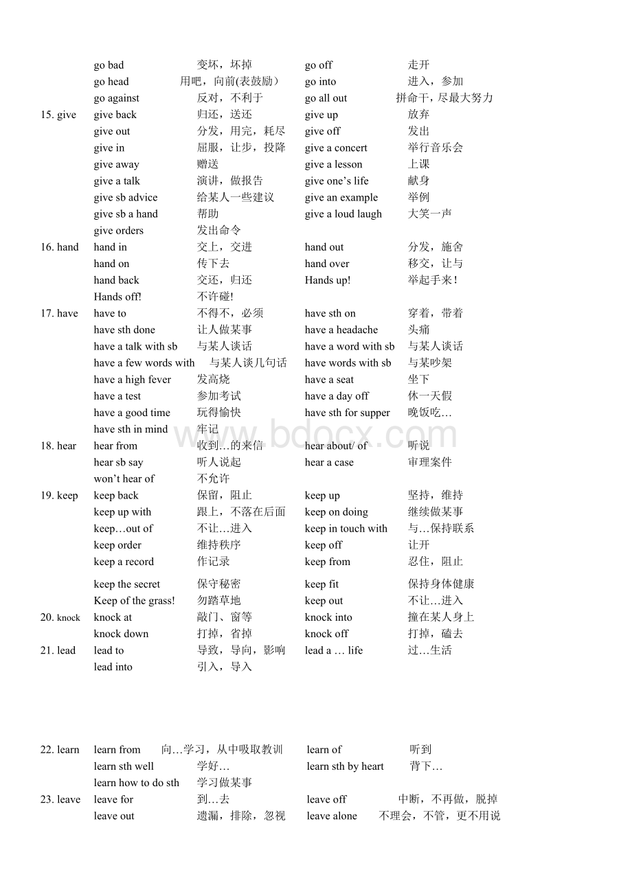 高中英语常用动词搭配五十组_精品文档Word文档下载推荐.doc_第3页