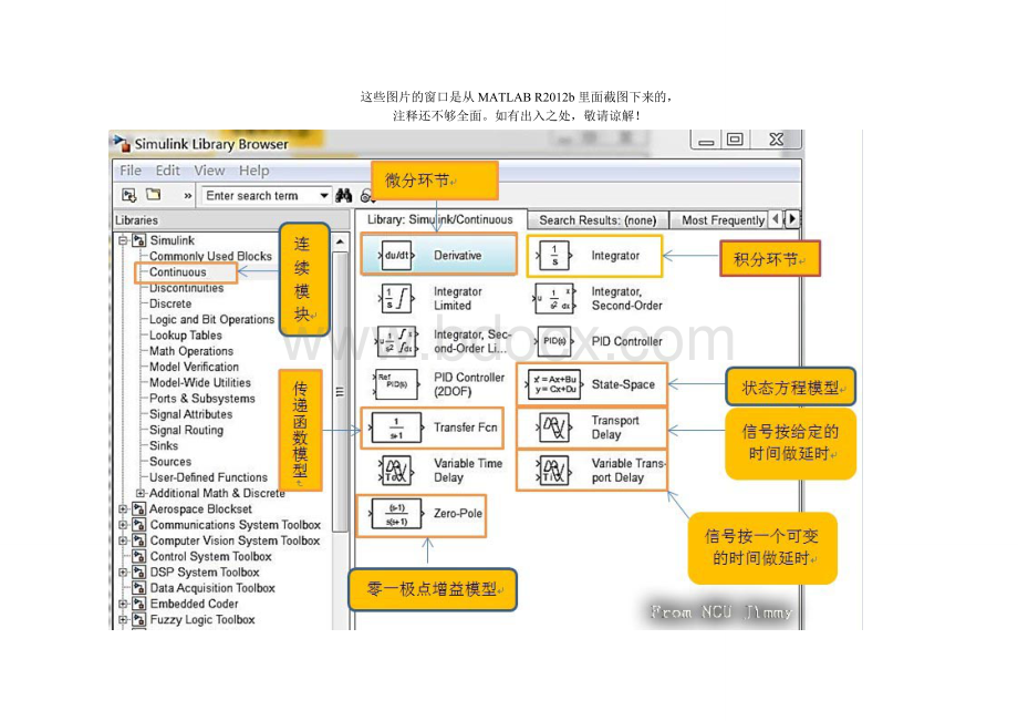 MatlabSimulink各模块对应的中文名称及介绍Word文件下载.docx_第1页