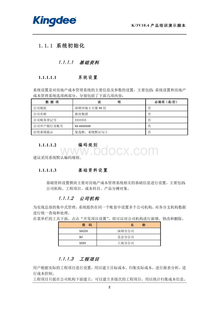 K房地产行业演示大纲.doc_第2页