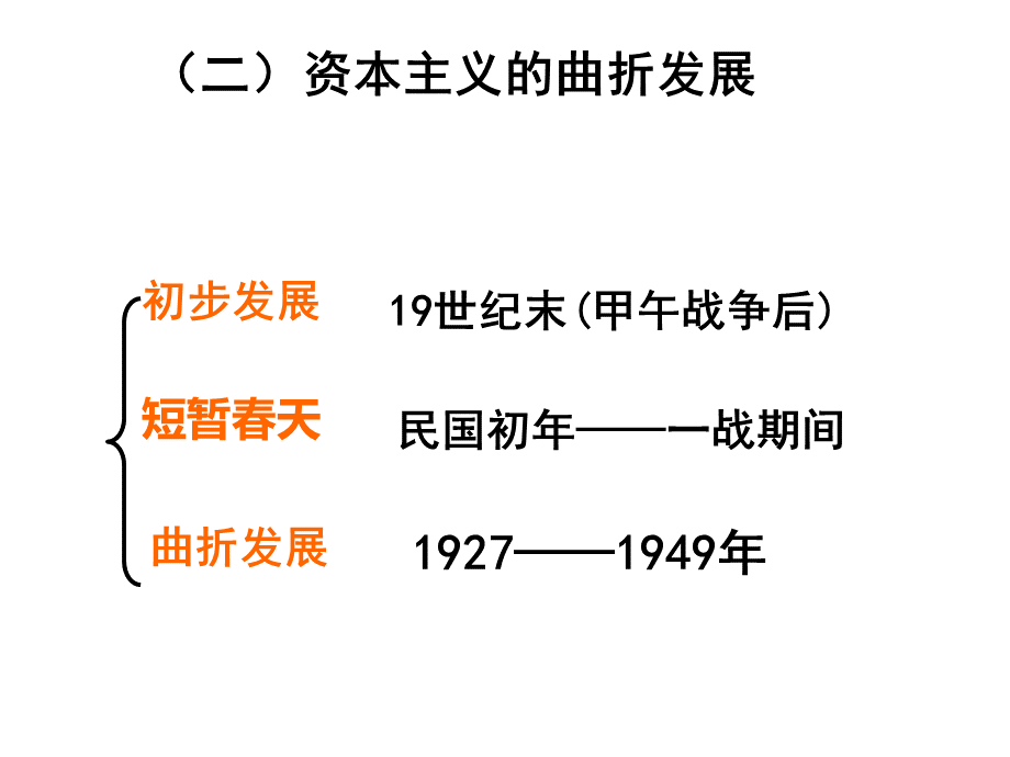 历史第三单元小结《近代中国经济结构的变动与》江苏课件新人教必修2.ppt_第3页