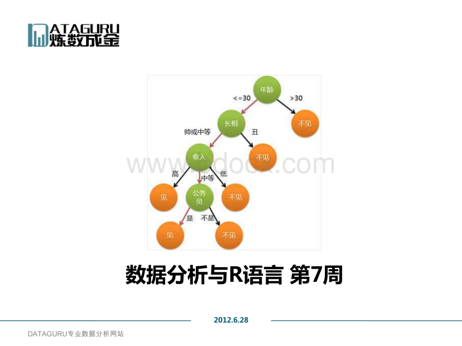 数据分析与R语言_004资料下载.pdf