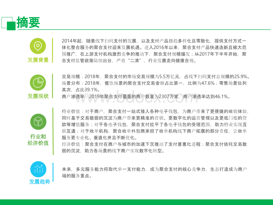 中国聚合支付行业研究报告艾瑞咨询PPT推荐.pptx_第3页