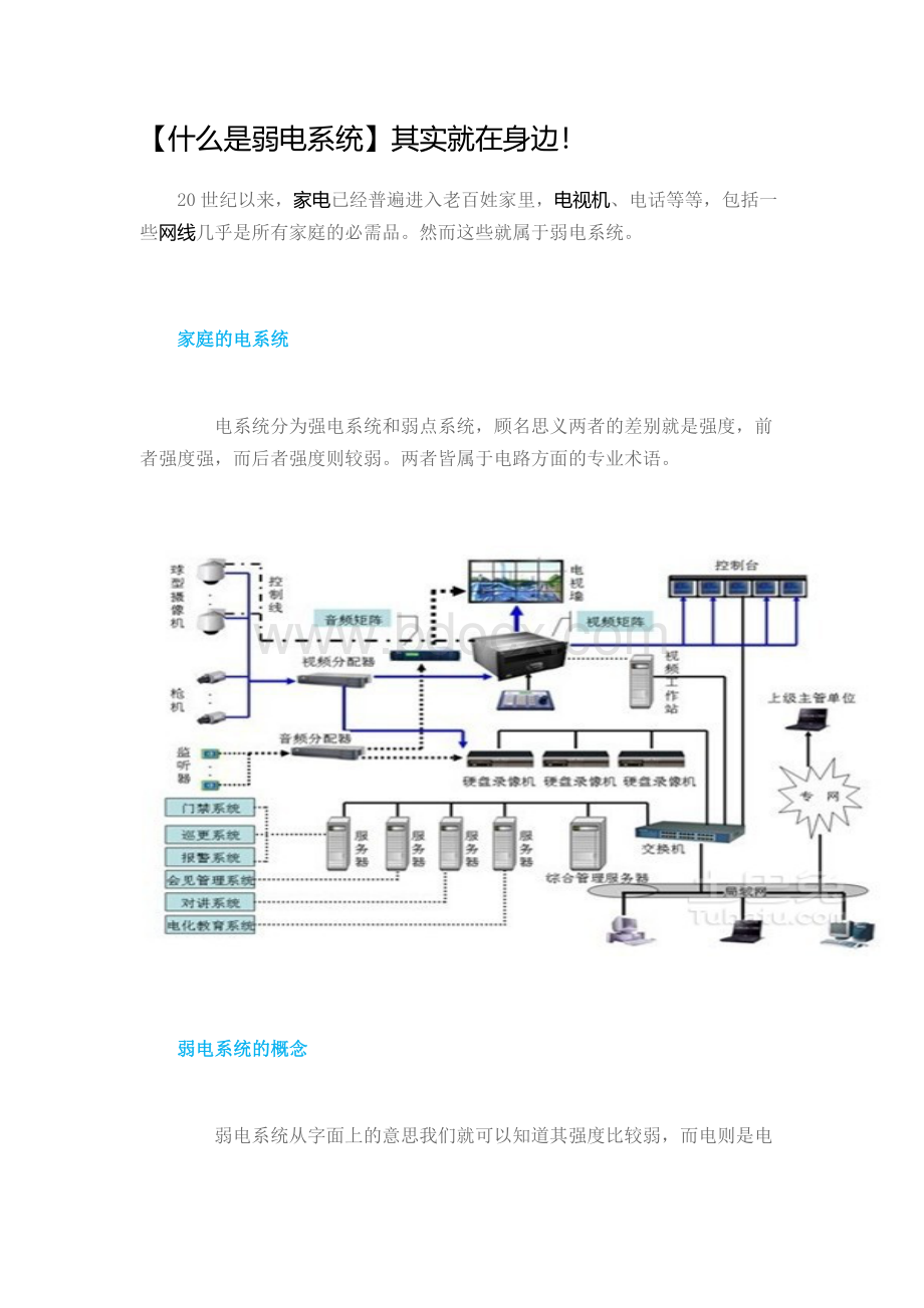 什么是弱电系统Word格式.docx_第1页