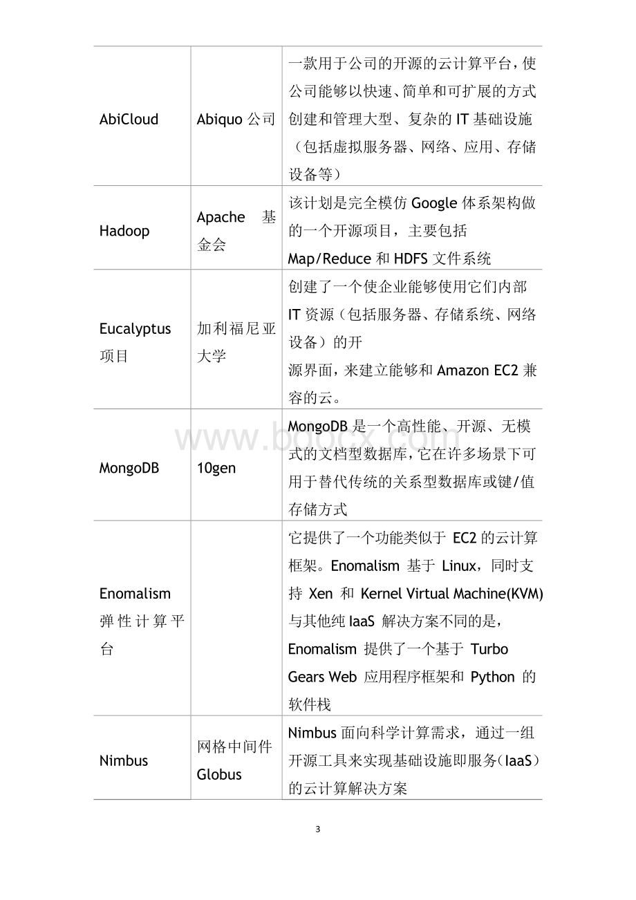 云计算的几个常见问题.doc_第3页