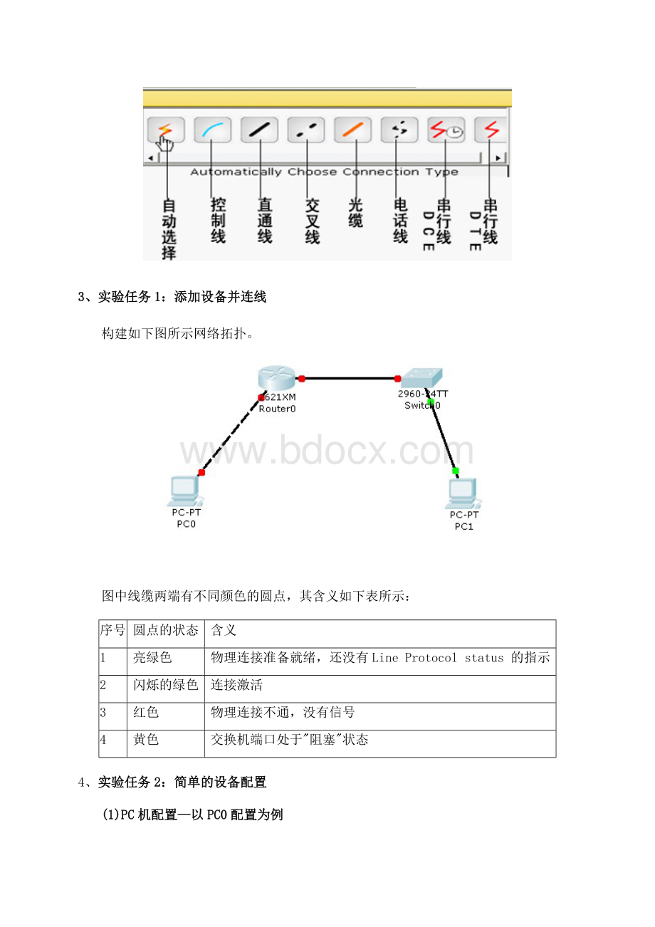 实验二认识PacketTracer.doc_第3页