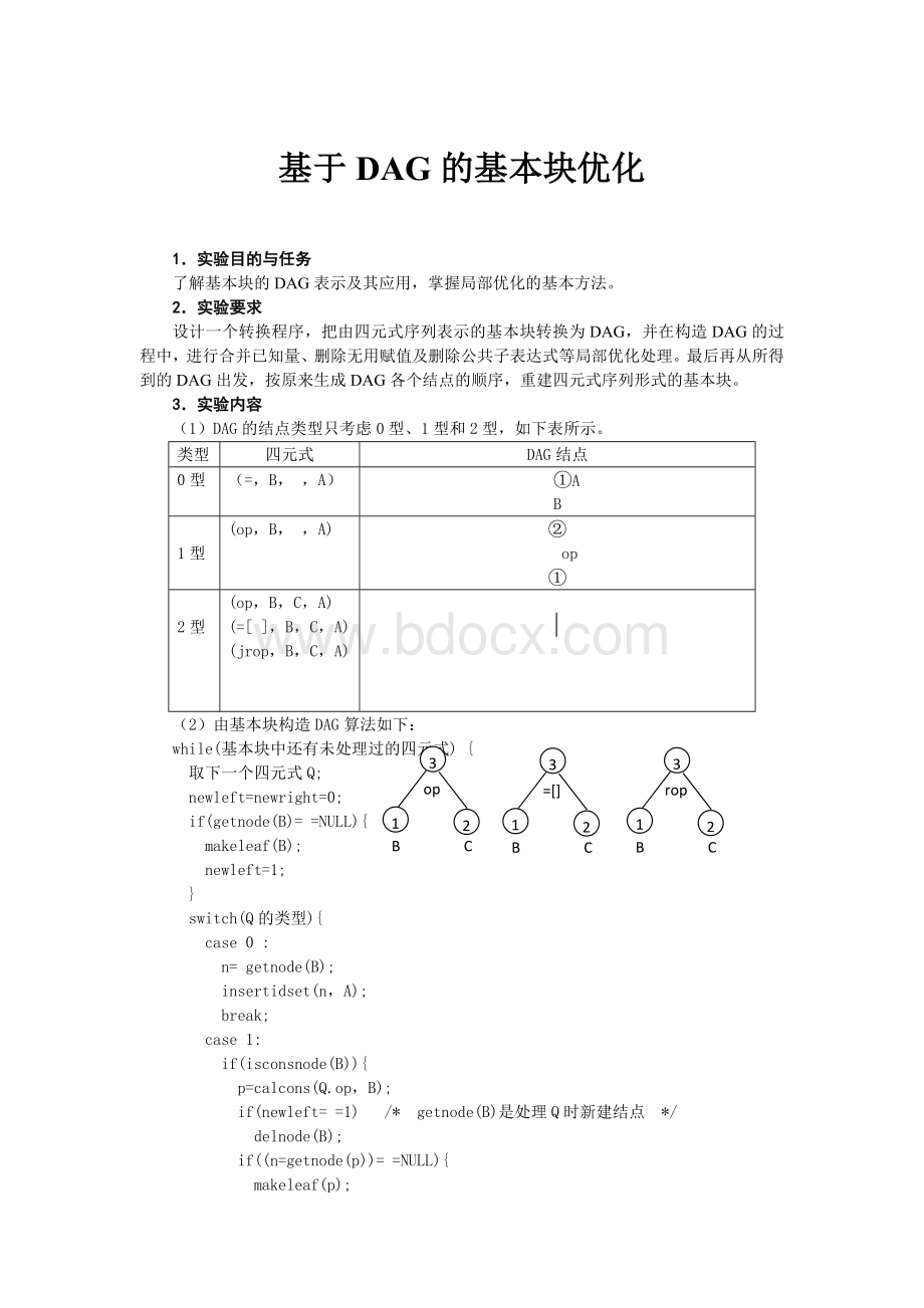 基于DAG的基本块优化Word文档下载推荐.docx_第1页