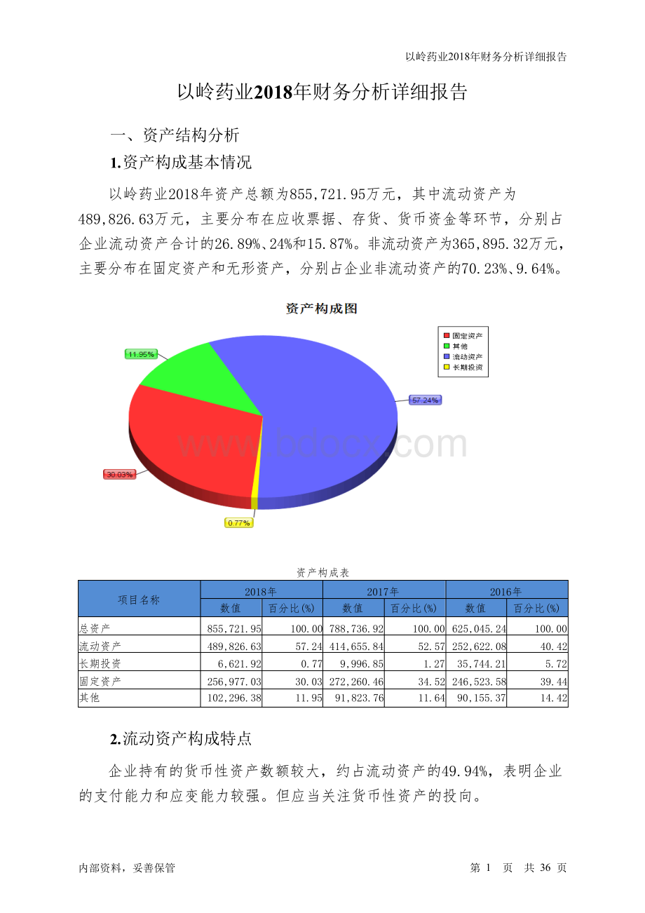 以岭药业2018年财务分析详细报告-智泽华.docx_第1页