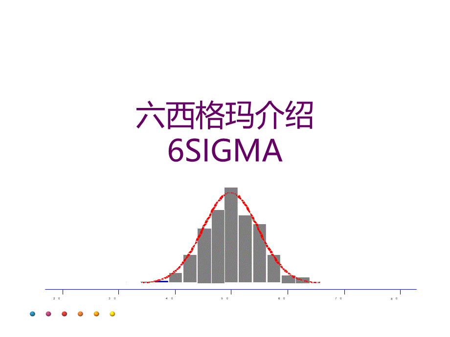 六西格玛介绍PPT推荐.ppt_第1页