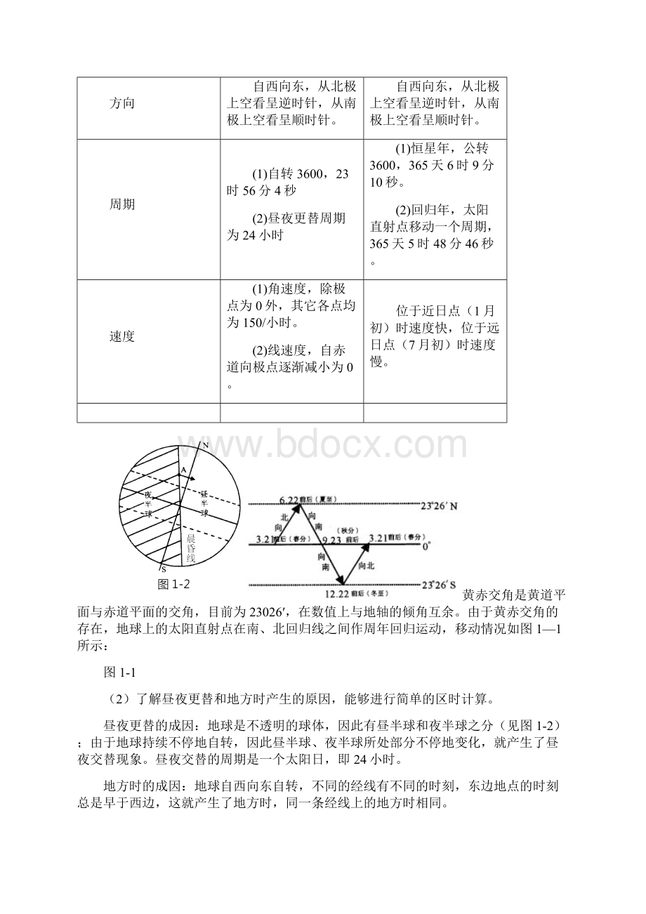 高中地理必修学业水平测试内容解读Word格式.docx_第3页