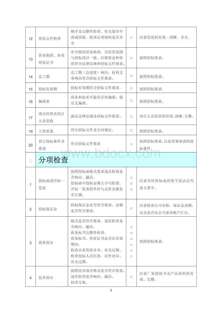 投标文件检查及注意事项表.docx_第2页