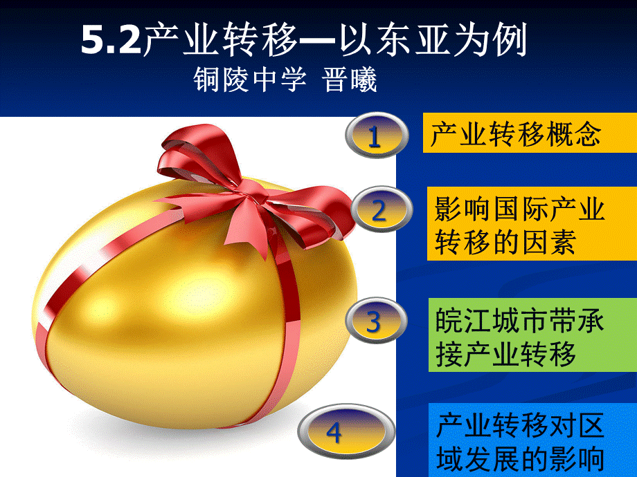 产业转移以东亚为例PPT资料.ppt