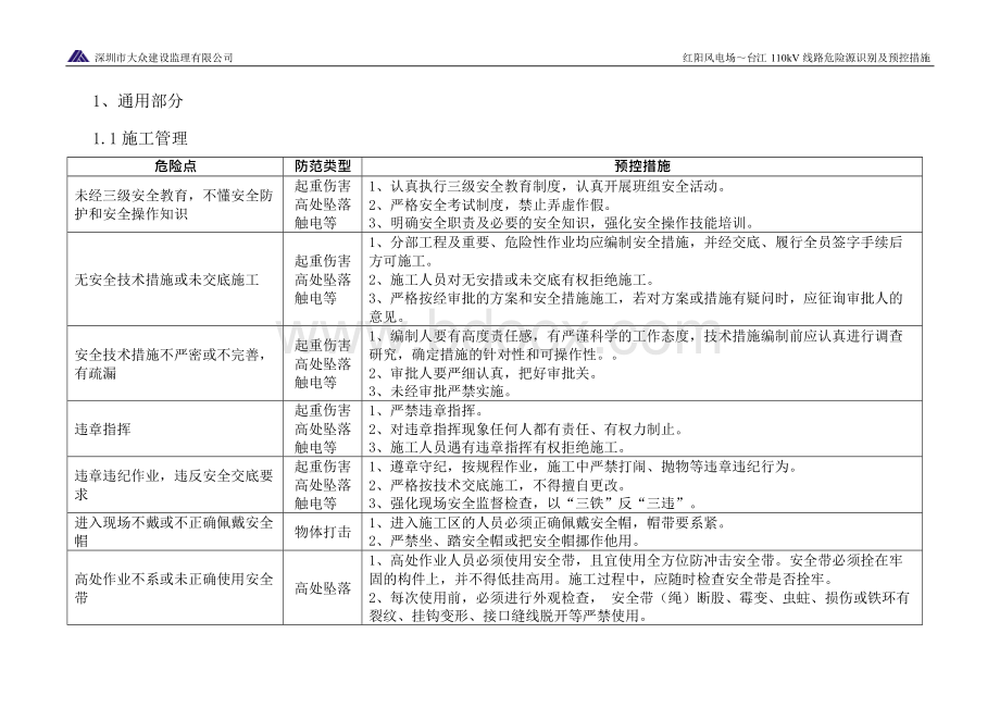 输电线路工程施工危险点预控措施.docx_第2页