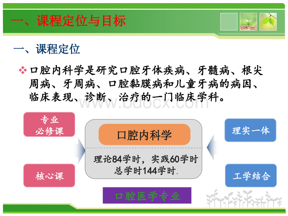 口腔内科学说课PPT资料.ppt_第3页