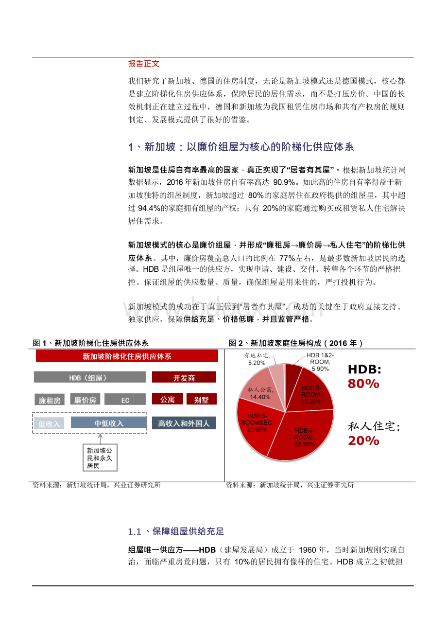 房地产行业：新加坡、德国模式：建立阶梯化住房供应体系Word文件下载.docx_第1页