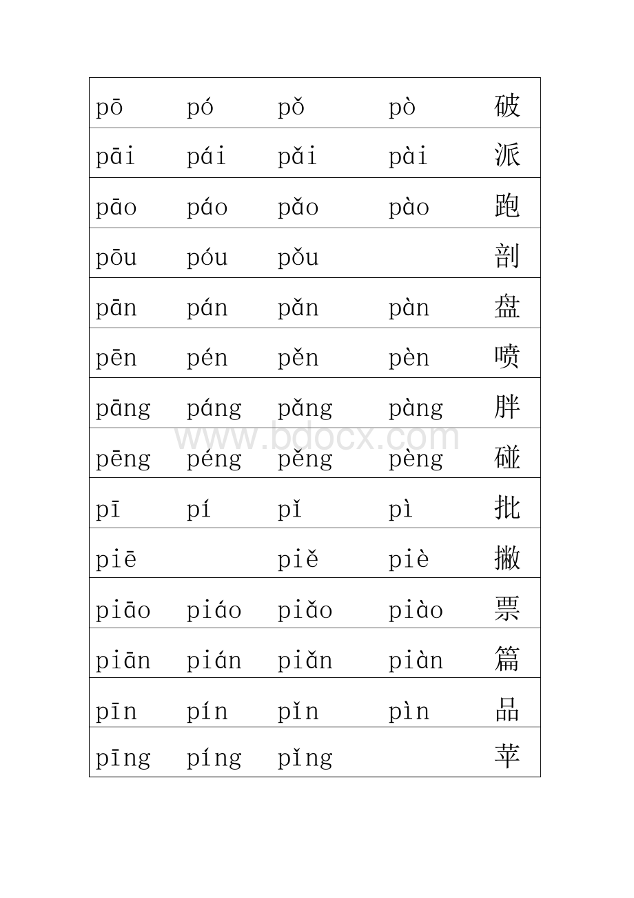 拼音组合大全打印版Word文档下载推荐.docx_第2页