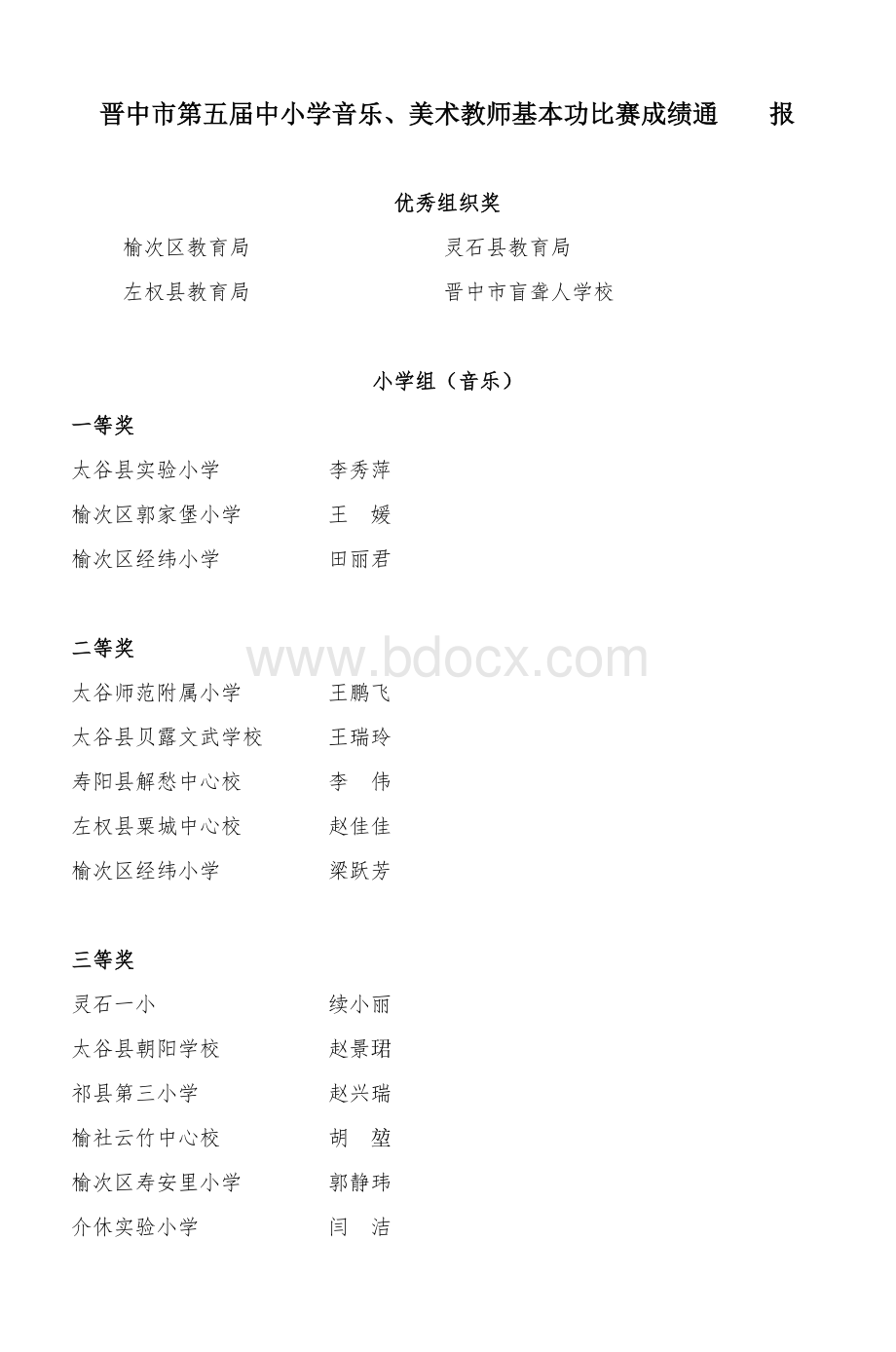 晋中市第五届中小学音乐美术教师基本功比赛_精品文档Word文档格式.doc_第1页