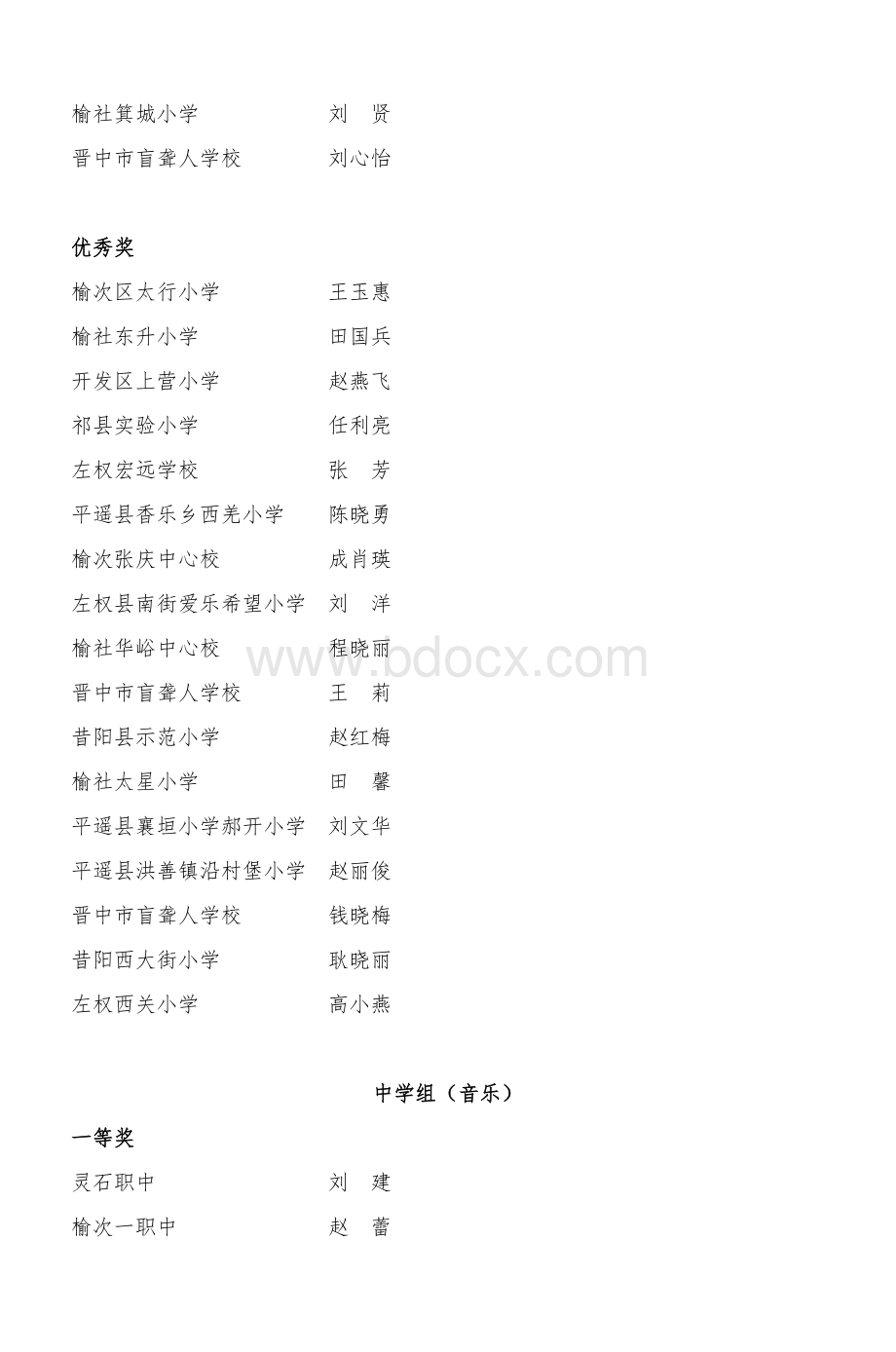 晋中市第五届中小学音乐美术教师基本功比赛_精品文档Word文档格式.doc_第2页