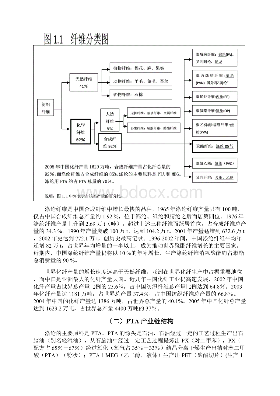 PTA基础知识郑州商品交易所.docx_第3页