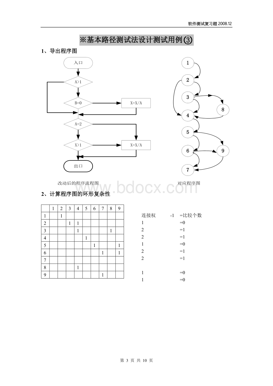 东北大学软件测试历年考题.doc_第3页