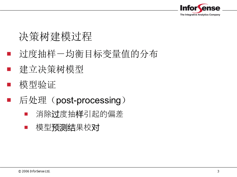 信用建模PPT格式课件下载.ppt_第3页