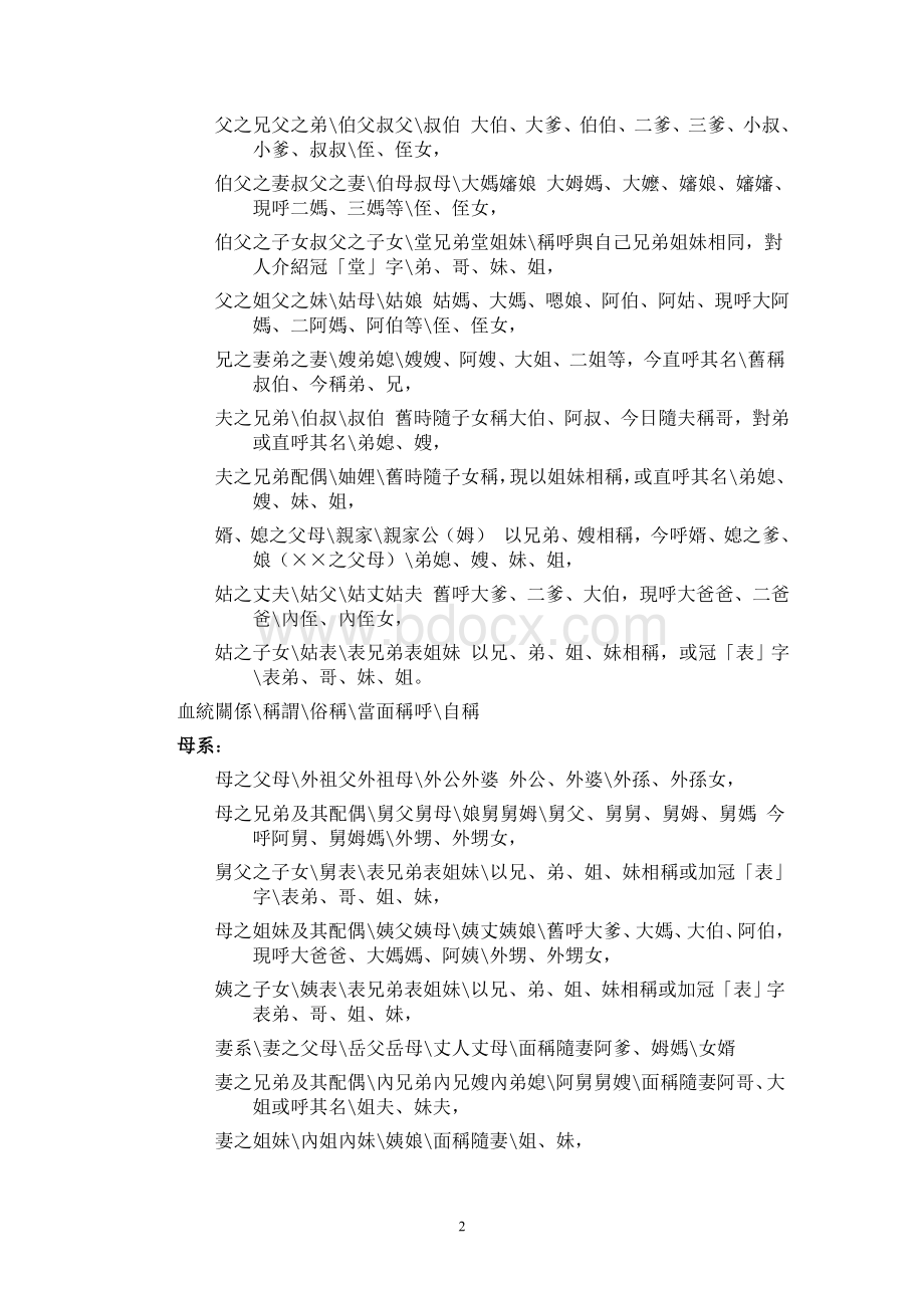 祖宗十八代的称呼及家族称呼大全Y.doc_第2页