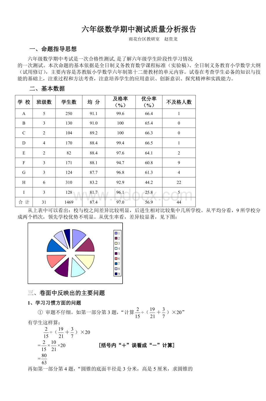 六级数学期中测试质量分析报告_精品文档.doc