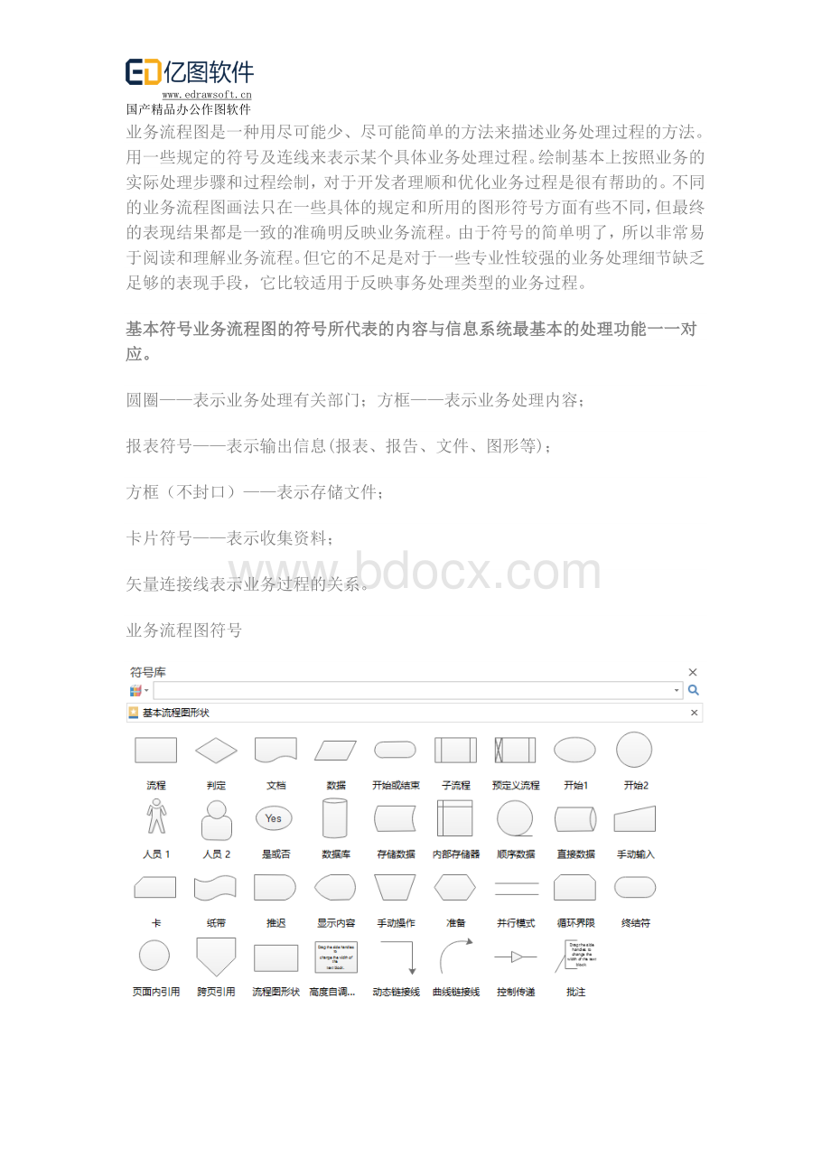 业务流程图基础绘制教学.docx_第2页