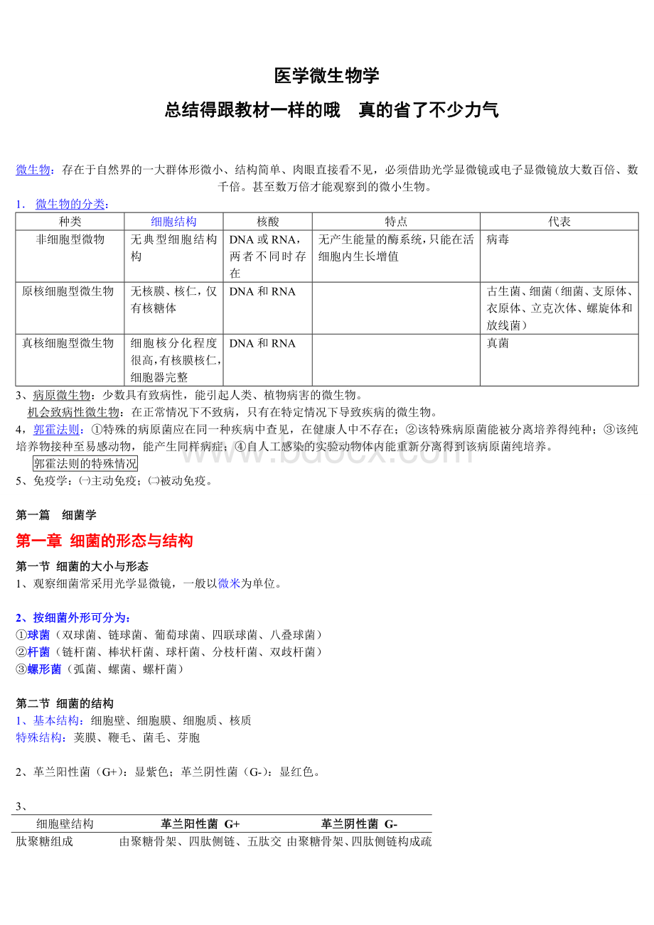 医学微生物学笔记总结得真的很好.doc_第1页