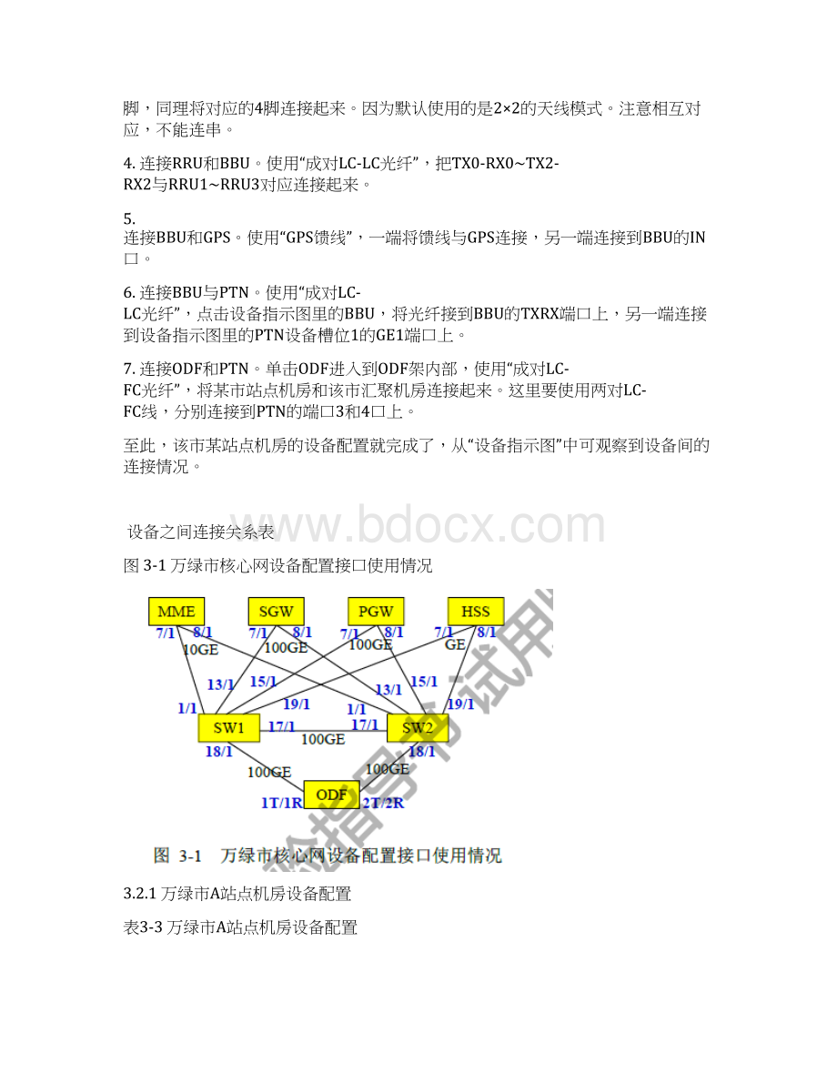 综合实验报告LTE仿真实验.docx_第2页