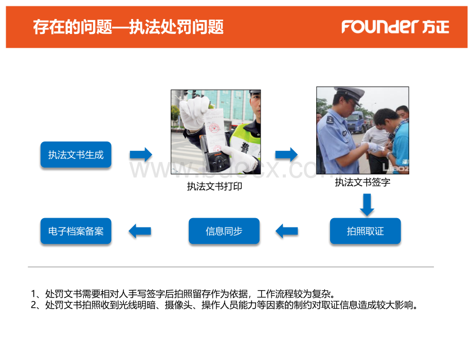 北京海淀卫生监督所解决方案1PPT推荐.pptx_第2页